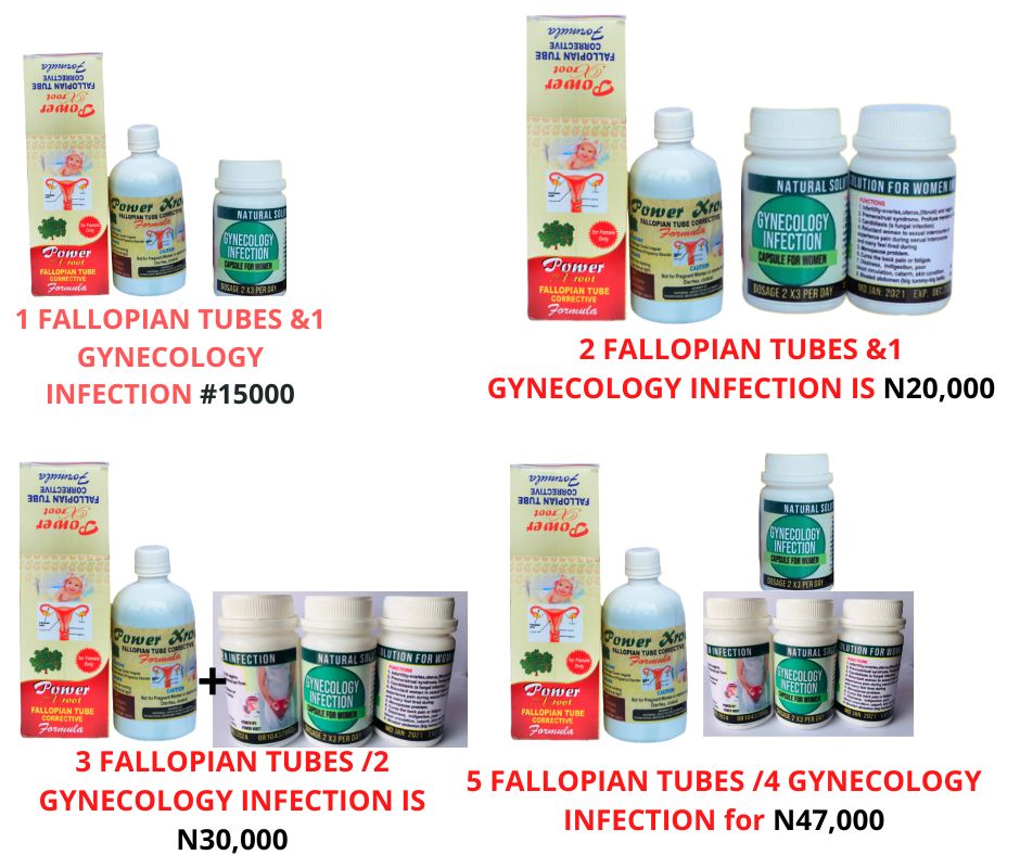 unblock fallopian tube natural Natural Cure